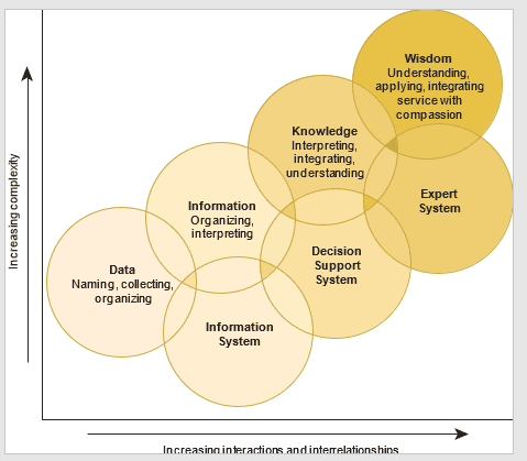 Evolution-Figure-2.png