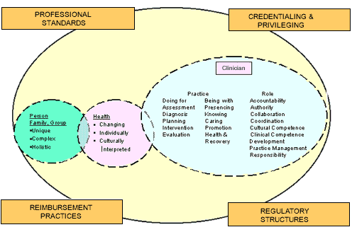 externalenvironment.gif