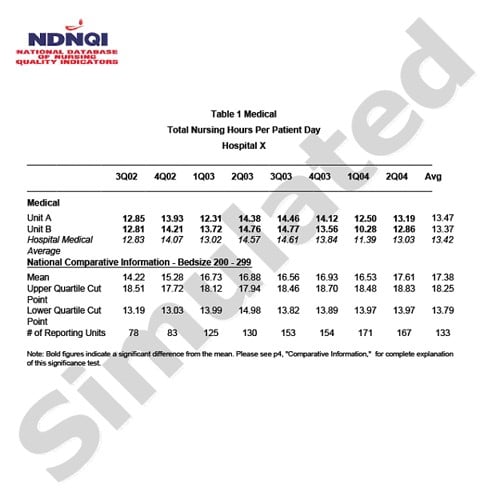 NDNQI_fig1.jpg