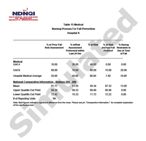 NDNQI_fig1b.jpg