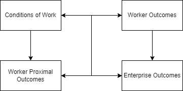 OJIN manuscript_adapted figure_final.png